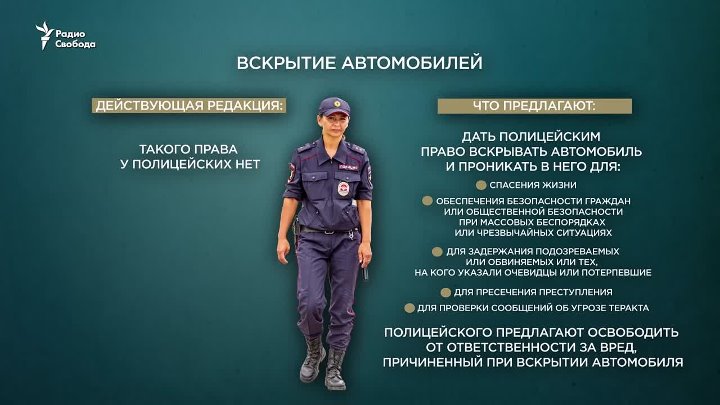 Проект закона о полиции