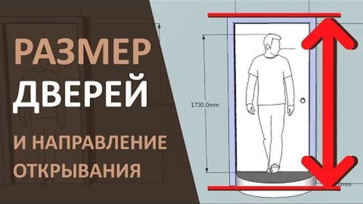 Koncept Dvernoj Ruchki Kotoraya Otkryvaetsya Bez Pomoshi Ruk