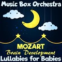 Music Box Orchestra - Le nozze di Figaro Aria Basilio In quegli anni in cui val…