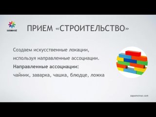 13. Локации. Прием Строительство Суперпамять на 100 мнемотехника