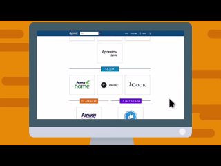Инструменты программы “Бестселлеры AMWAY“.