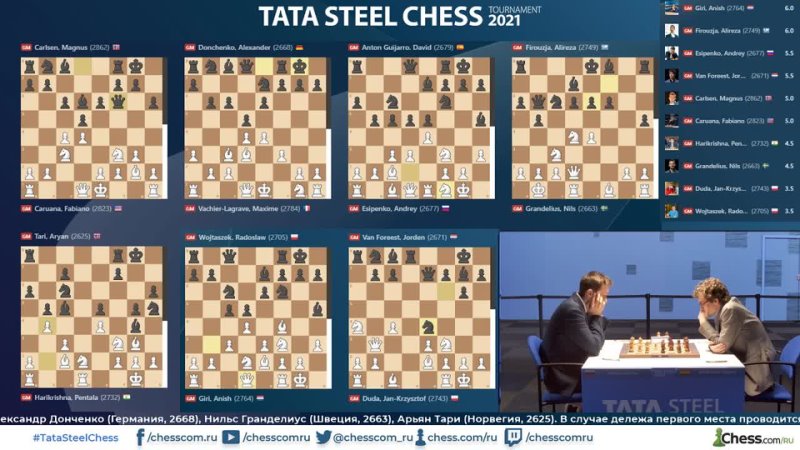 Tata Steel Chess 2021 Супертурнир в Вейк-ан-Зее 10 тур