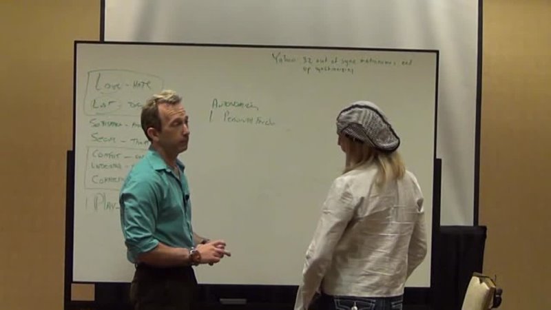 EHME 2014 - Day 2 Video 3 David Snyder Erotic Hypnosis Made Easy