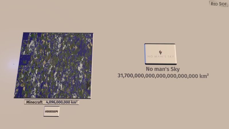 VIDEO GAME Maps Size Comparison 3