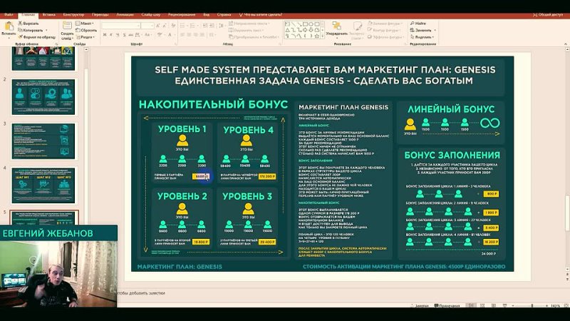 SELF MADE SYSTEM Разбор маркетинг плана