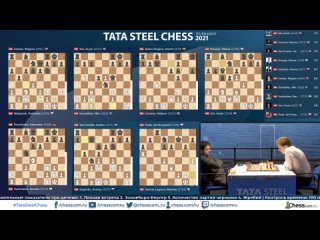 Tata Steel Chess 2021 Супертурнир в Вейк-ан-Зее  12 Тур