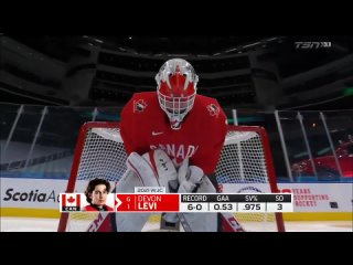 United States (USA) vs Canada Gold Medal Game Highlights _ WJC 2021 - 1_5_2021 (