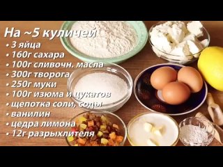 БЫСТРО И ПРОСТО! Без ДРОЖЖЕЙ! ТВОРОЖНЫЕ КУЛИЧИ Как Пух!