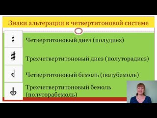 [Вера Крылова] Что меньше полутона? Немного о микрохроматике.