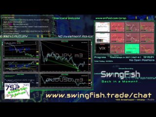 Day Trading #Forex Live | 1021