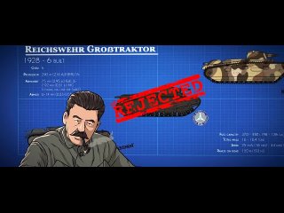 [The Armchair Historian] Evolution of German Tanks | Animated History