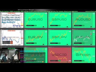 Live Forex Day Trading | 1030