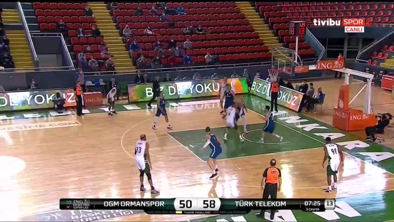 Ormanspor - Türk Telekom  @BasketbolArsivi