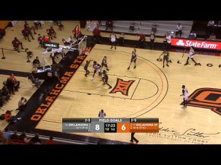 NCAAM 20210301 Oklahoma vs. Oklahoma State