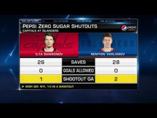 Pepsi Zero Shutouts: Isles, Caps Apr 22, 2021