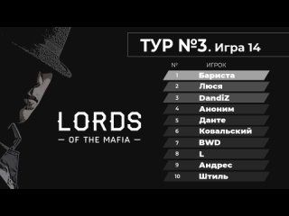 Lords of Mafia. Тур 3. Игра 14.