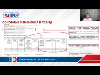 Новая форма СЗВ-ТД. Порядок заполнения сведений о трудовой деятельности