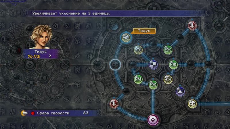 Final Fantasy X/X-2 HD Remaster  | Part 4