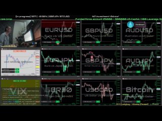 Live Forex Day Trading | 1071