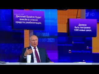 «Решение о том, кто должен возглавить государство, всегда за гражданами России». Фрагмент Прямой линии 2021