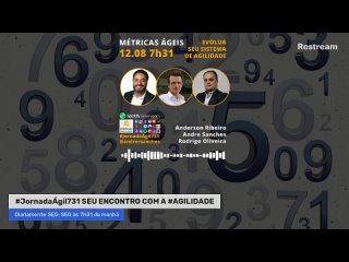 #JornadaÁgil731 #185 MÉTRICAS ÁGEIS