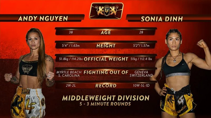 [Muay Thai] - Andy Nguyen vs. Sonia Dinh - HIGHLIGHTS - (Lion Fight 67)