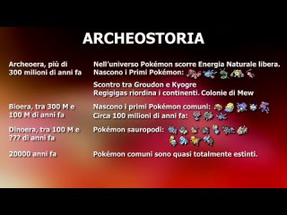 [Creepy] TEORIA POKÉMON: La VERA Storia del mondo Pokémon [Atto III - Storia Antica]