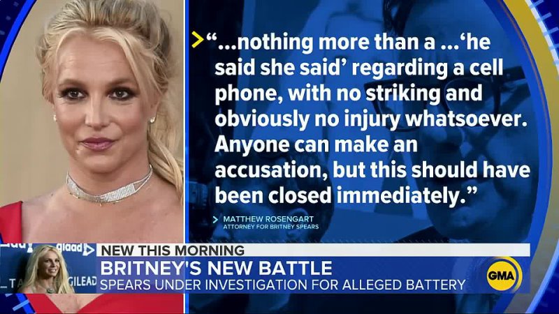 Britney Spears under investigation for alleged battery l