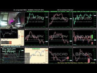 Live Forex Day Trading  1105