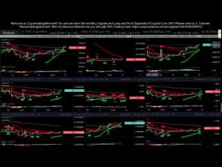 9 Cryptos Buy & Sell Signals Live 24/7