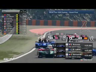 [dony setiawan sologamez] World Tour 2020 Grand Final SYDNEY GRAN TURISMO SPORT I Nations Cup