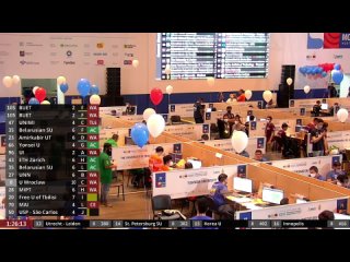 ICPC World Finals Moscow Dress Rehearsal