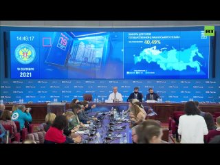 Элла Памфилова комментирует ход голосования — LIVE