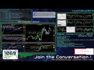 Forex Day Trading  1125