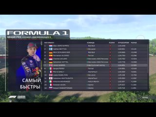 [Zetmir] ОЧЕНЬ ГРЯЗНОЕ И МОКРОЕ ГРАН ПРИ - F1 2021 Моя команда #67