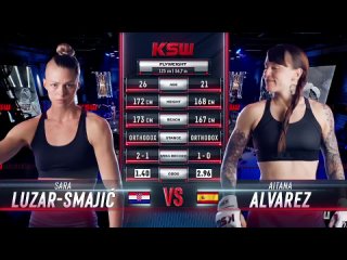 KSW 63: Sara Luzar Smajic vs. Aitana Alvarez