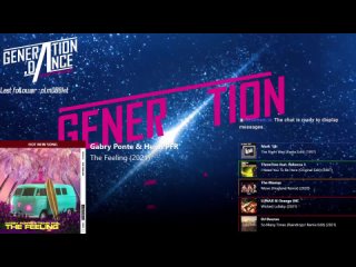 Generation Dance Radio - The History Of Dance Music [1990-2021]