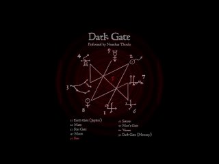 Chant of the Order of Nine Angles (ONA) - Dark Gate