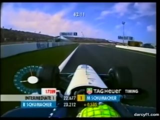 F1 2001 - Magny-Cours - Qualifying - Ralf Schumacher’s Lap