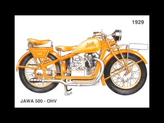 JAWA HISTORY 1929-1980