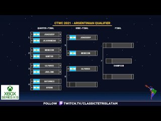 Argentinian Qualifier for CTWC 2021