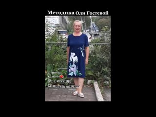 Метод ольги гостевой похудение методика. Методика Оли гостевой. Диета Оли гостевой. Методика Оли гостевой для похудения. Методика питания Оли гостевой.