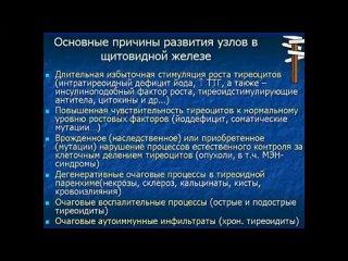 Ведение пациентов с синдромом зоба на амбулаторном этапе. Дифференциальный диагноз с раком щитовидной железы