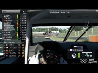 [dony setiawan sologamez] GRAND FINAL OLYMPIC VIRTUAL SERIES GRAN TURISMO 2021