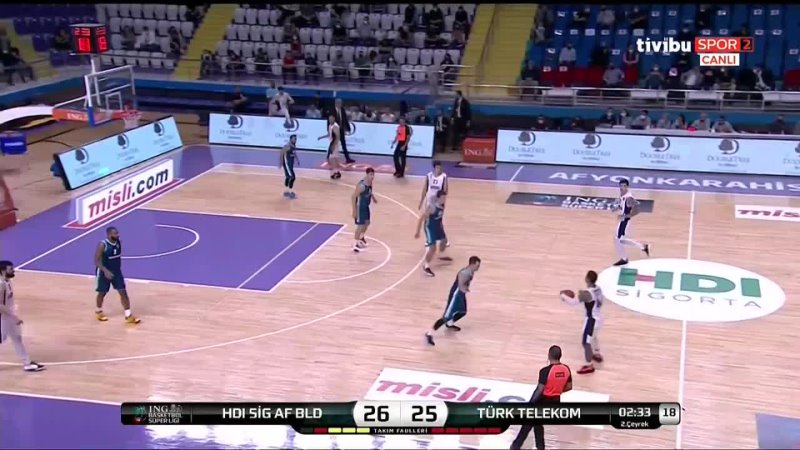 Afyon Belediye - Türk Telekom  @BasketbolArsivi