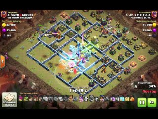 [Твикс] ЛВК на 14 тх  День 5. Ноябрь 2021. Clash of Clans