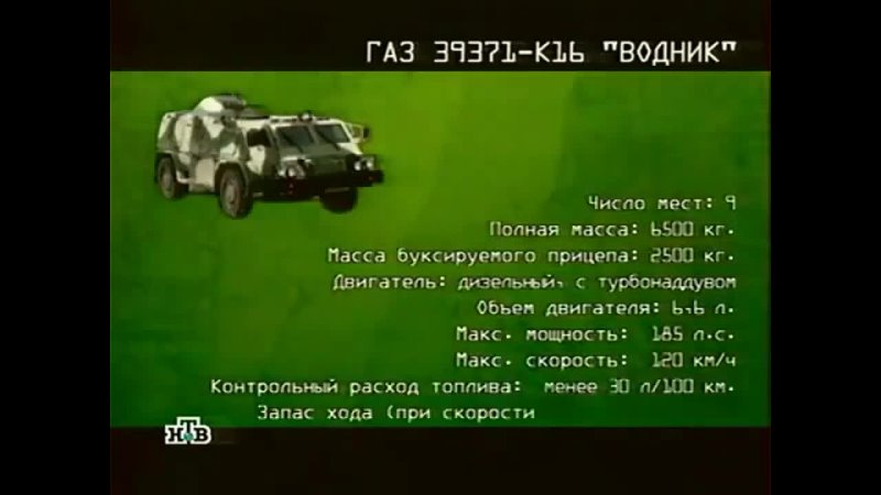 Видео от Александра Голицына