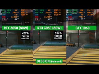 [Hubwood] RTX 3050 80W vs. GTX 1060 - Laptop/Notebook