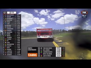 Supercars.2021.R08.Sydney.Race2