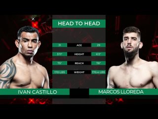 Ivan Castillo vs. Marcos Lloreda